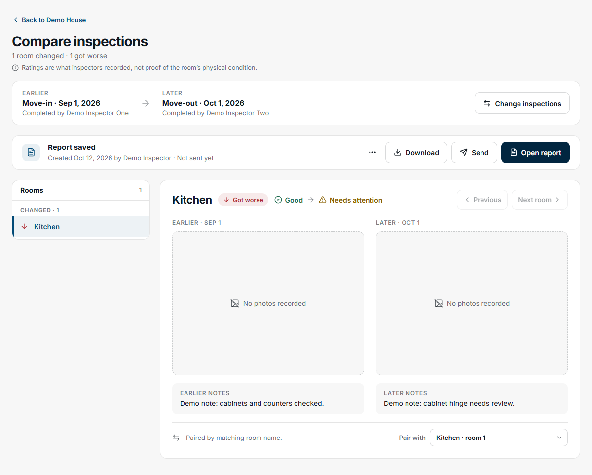 FieldSeen desktop fictional Kitchen comparison with Report saved, Download, Send, and Open report controls.
